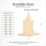 Size reference chart for CANDLE MELTED